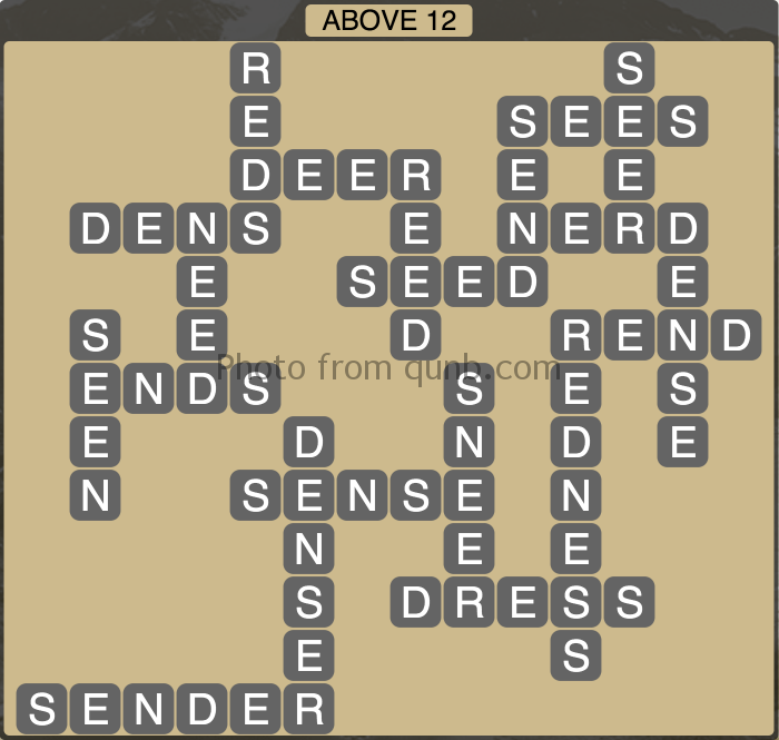 level1068 above12