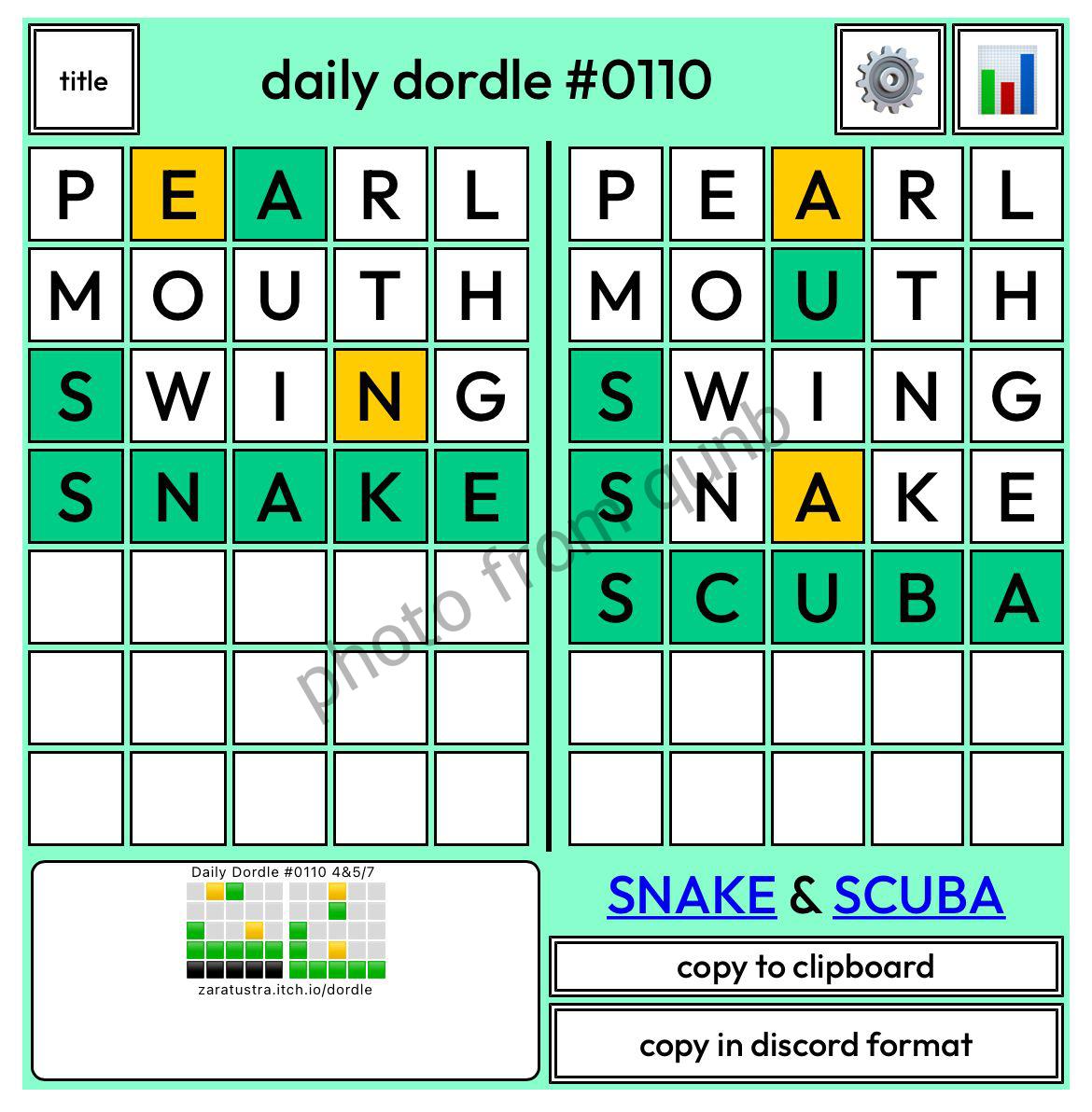 Dordle May 14 Qunb
