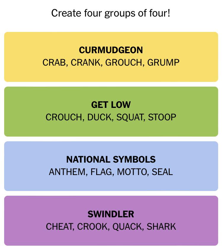 NYT Connections December 15 2023 Answers