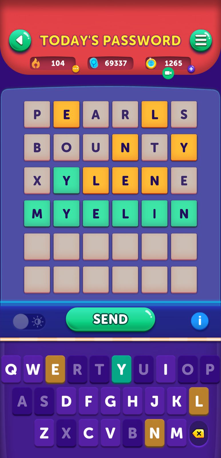 CodyCross Password July 14 2024
