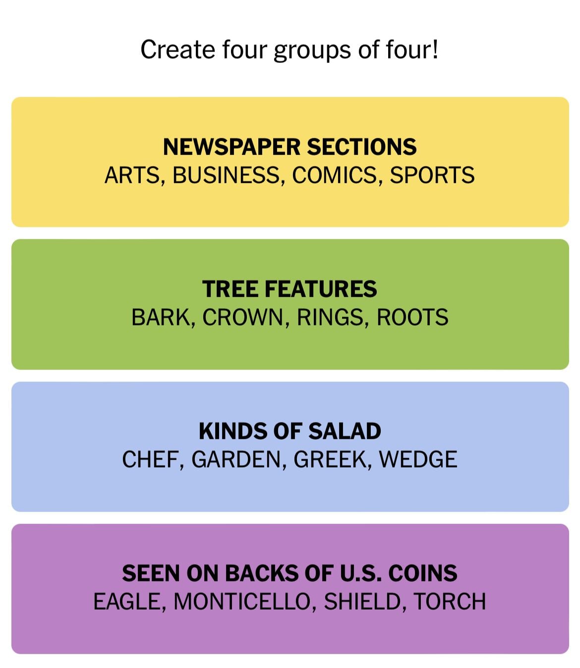 NYT Connections August 31 2024 NYT Connections August 31 2024