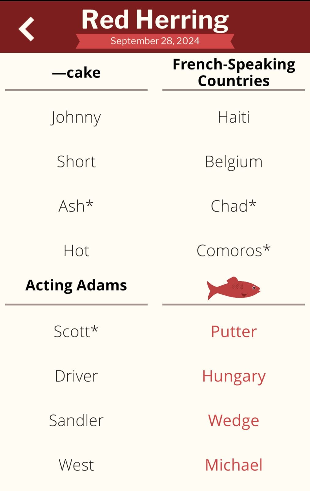 7 Little Words Red Herring September 28 2024