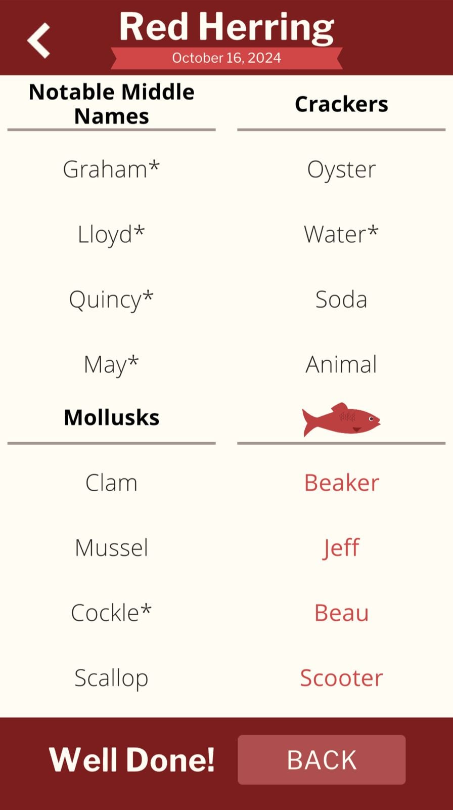 7 Little Words Red Herring October 16 2024