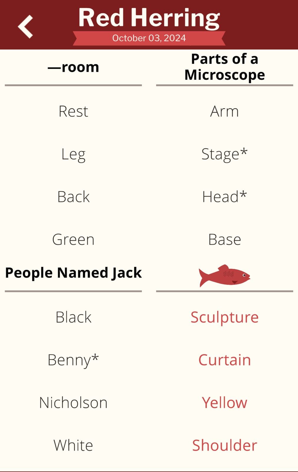 7 Little Words Red Herring October 3 2024