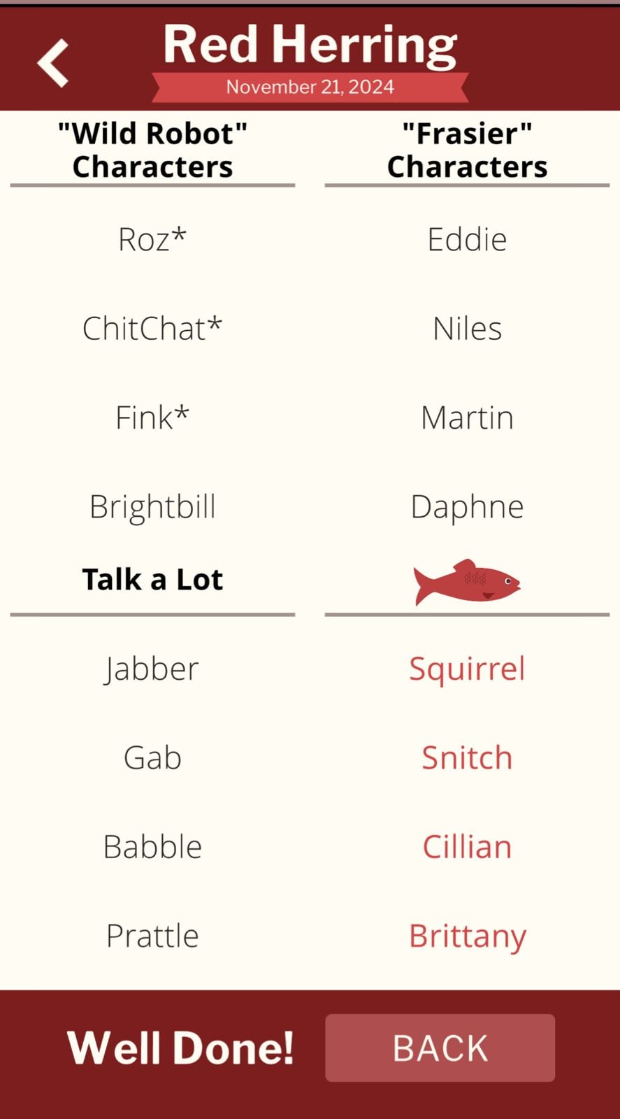 7 Little Words Red Herring November 21 2024