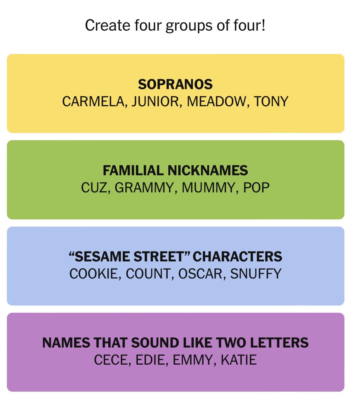 NYT Connections December 3 2024