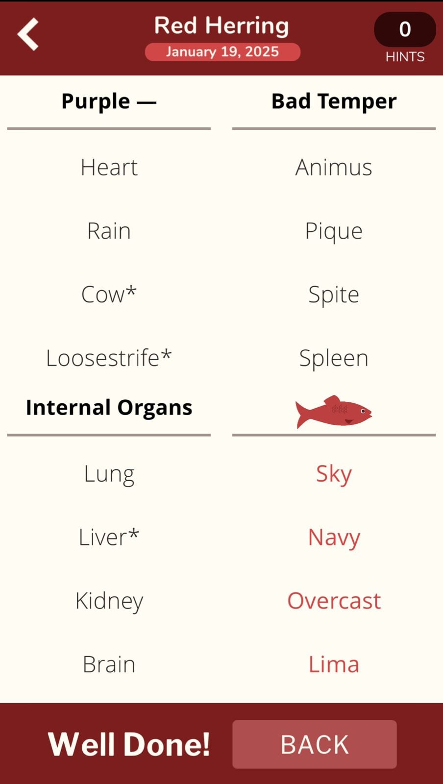 Red Herring game results screen with word categories.