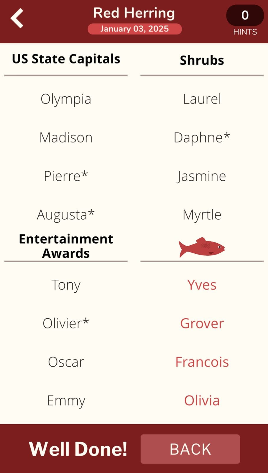 7 Little Words Red Herring January 3 2025 7 Little Words Red Herring January 3 2025