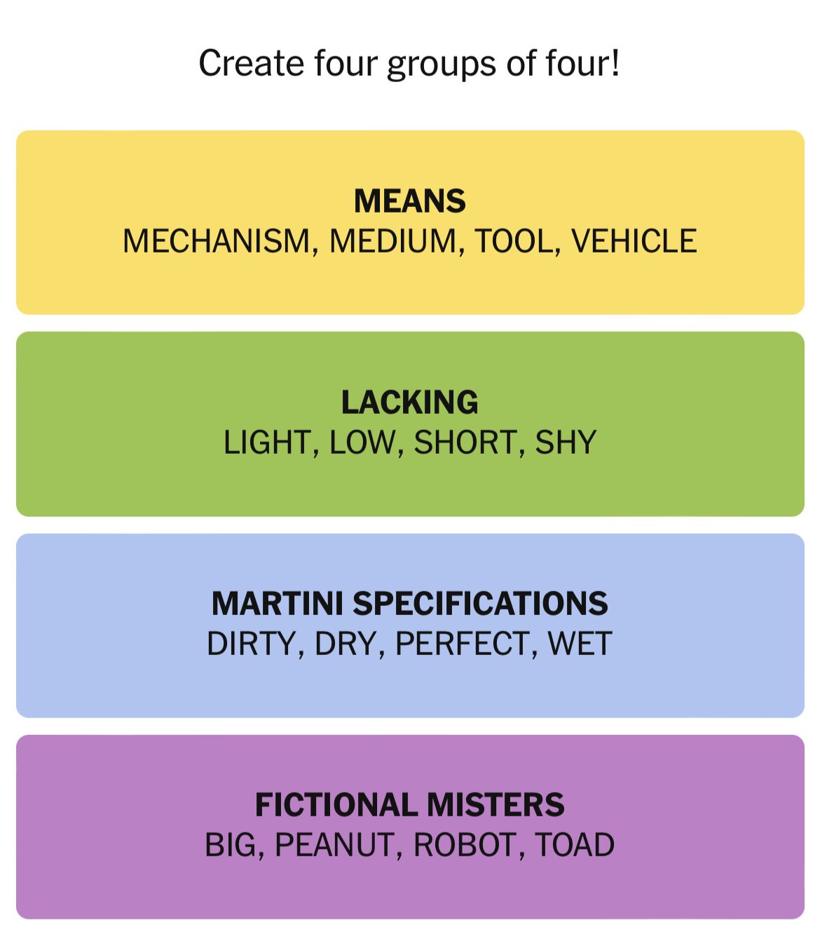Word groups: Means, Lacking, Martini, Fictional Misters.