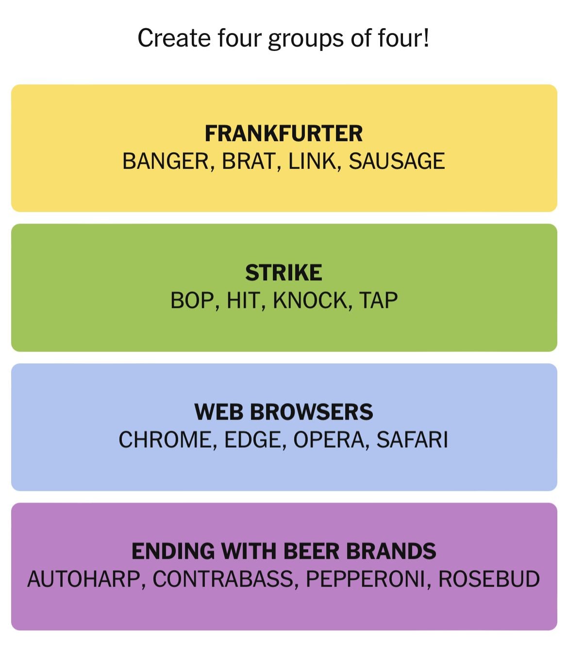 Word groups: frankfurter, strike, web browsers, beer brands.