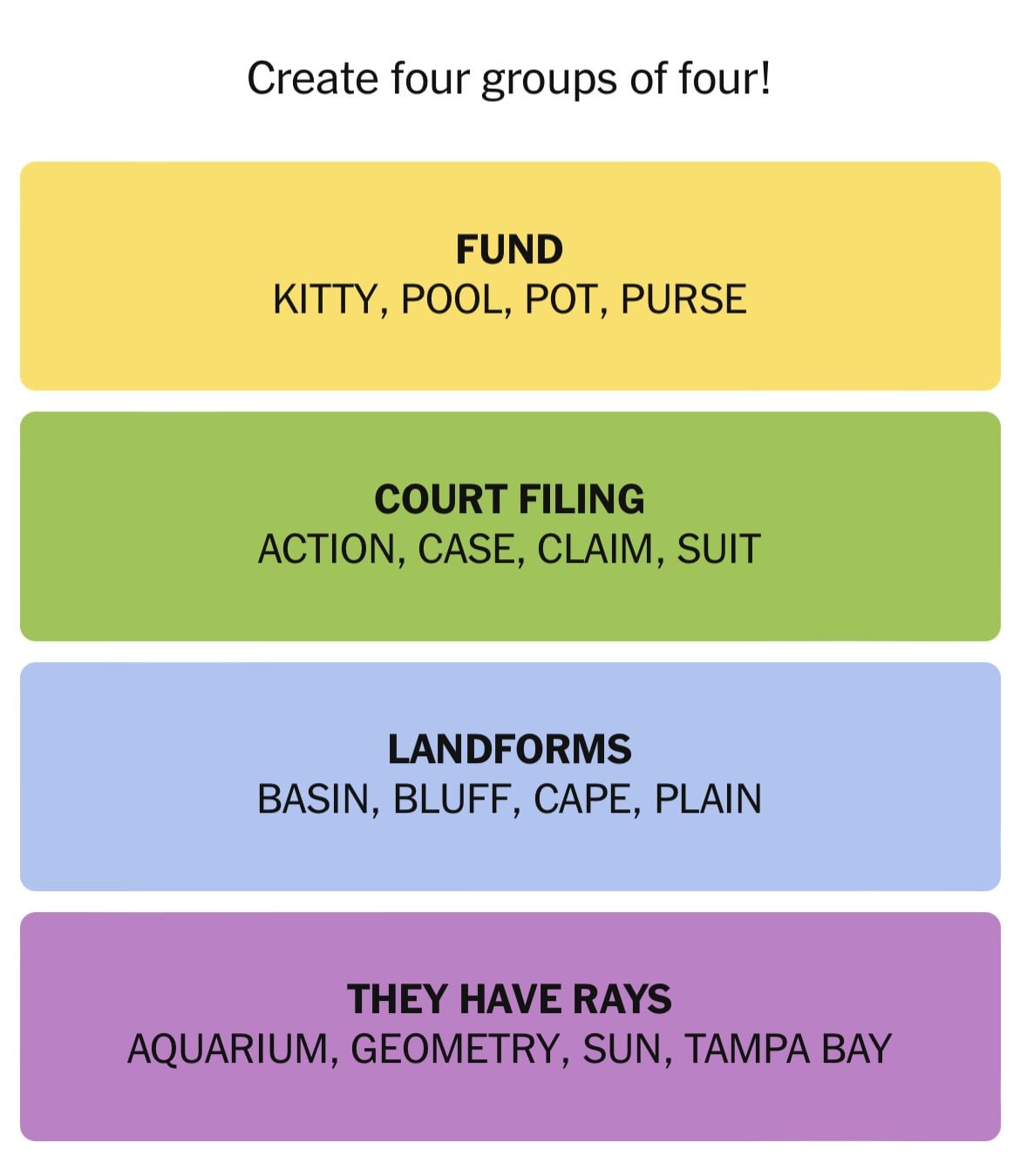 Four word groups: fund, court, landforms, rays.