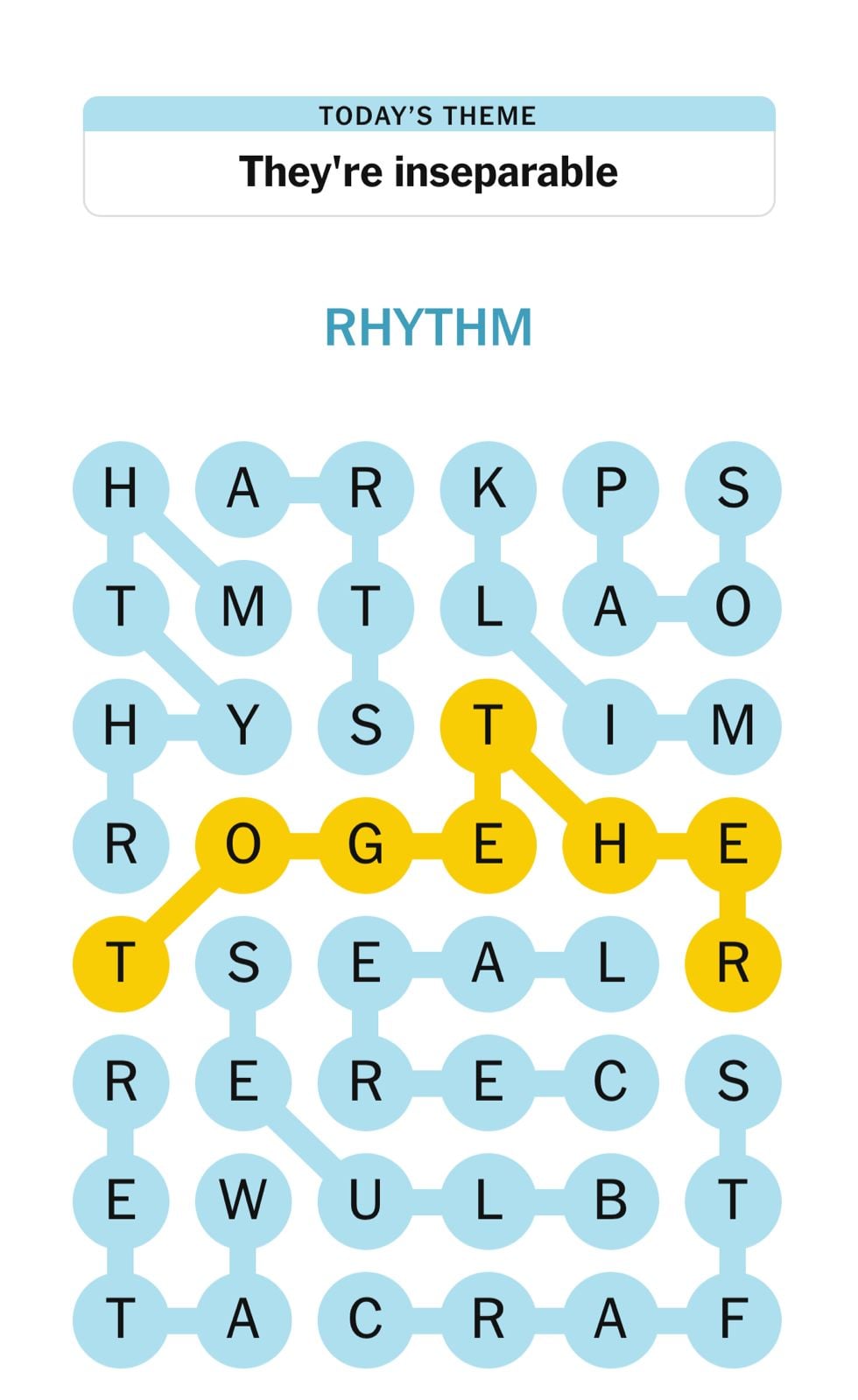 Word puzzle, theme 'They're inseparable', word 'Rhythm' highlighted.