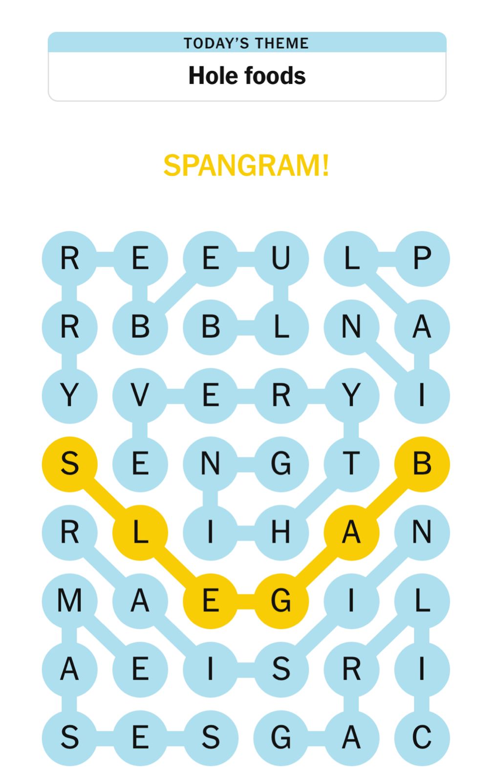 Word puzzle on theme 'Hole foods', featuring 'SPANGRAM'.
