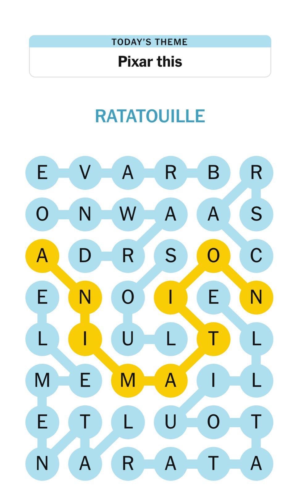 Word search puzzle, Pixar theme, ratatouille highlighted