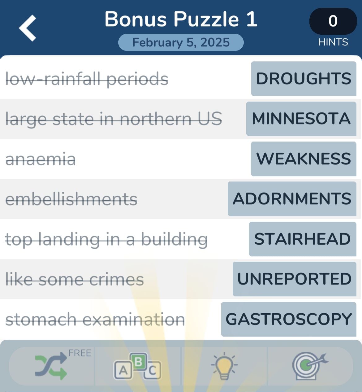 Crossword puzzle answers: DROUGHTS to GASTROSCOPY.