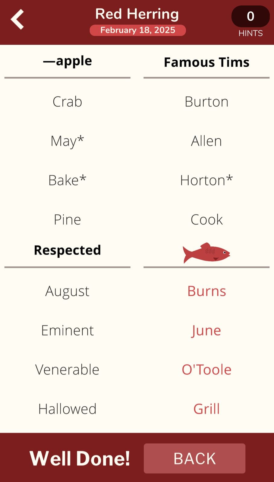 Red Herring puzzle solved on February 18, 2025.