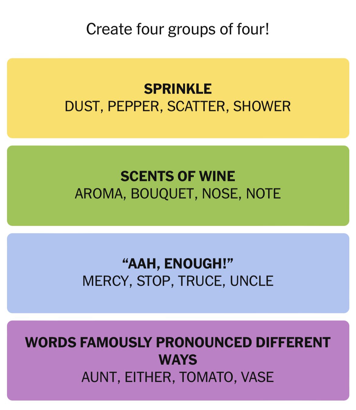 Four word groups: Sprinkle, Wine, Enough, Pronunciations.