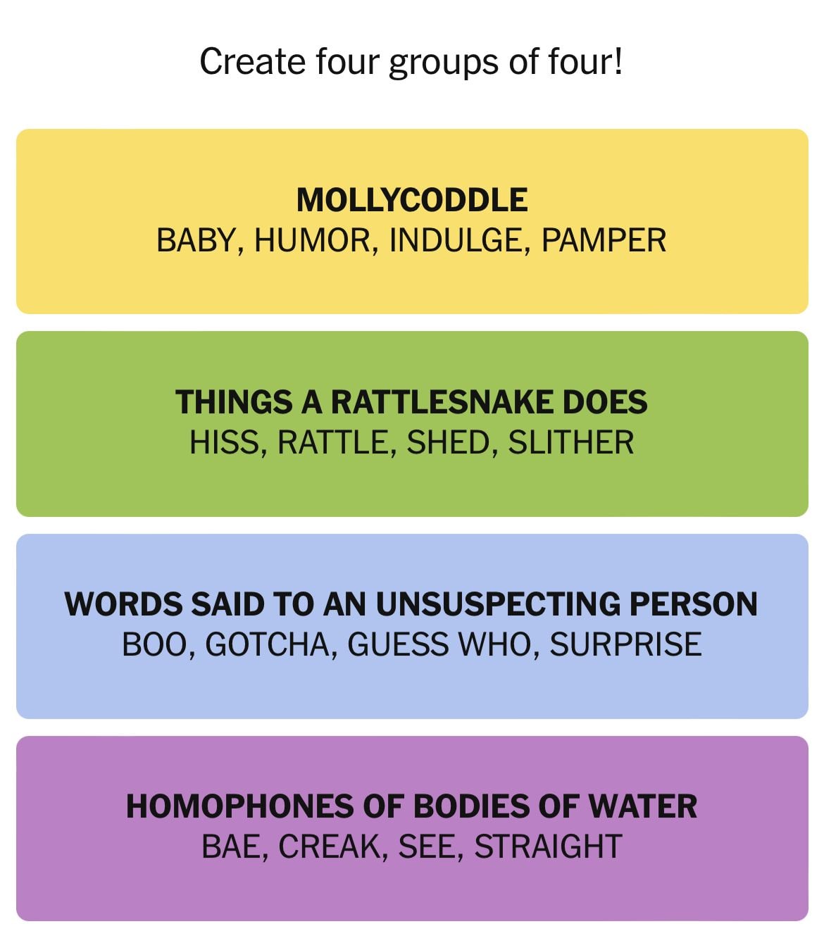 Four word groups on mollycoddle, rattlesnake, surprise, homophones.