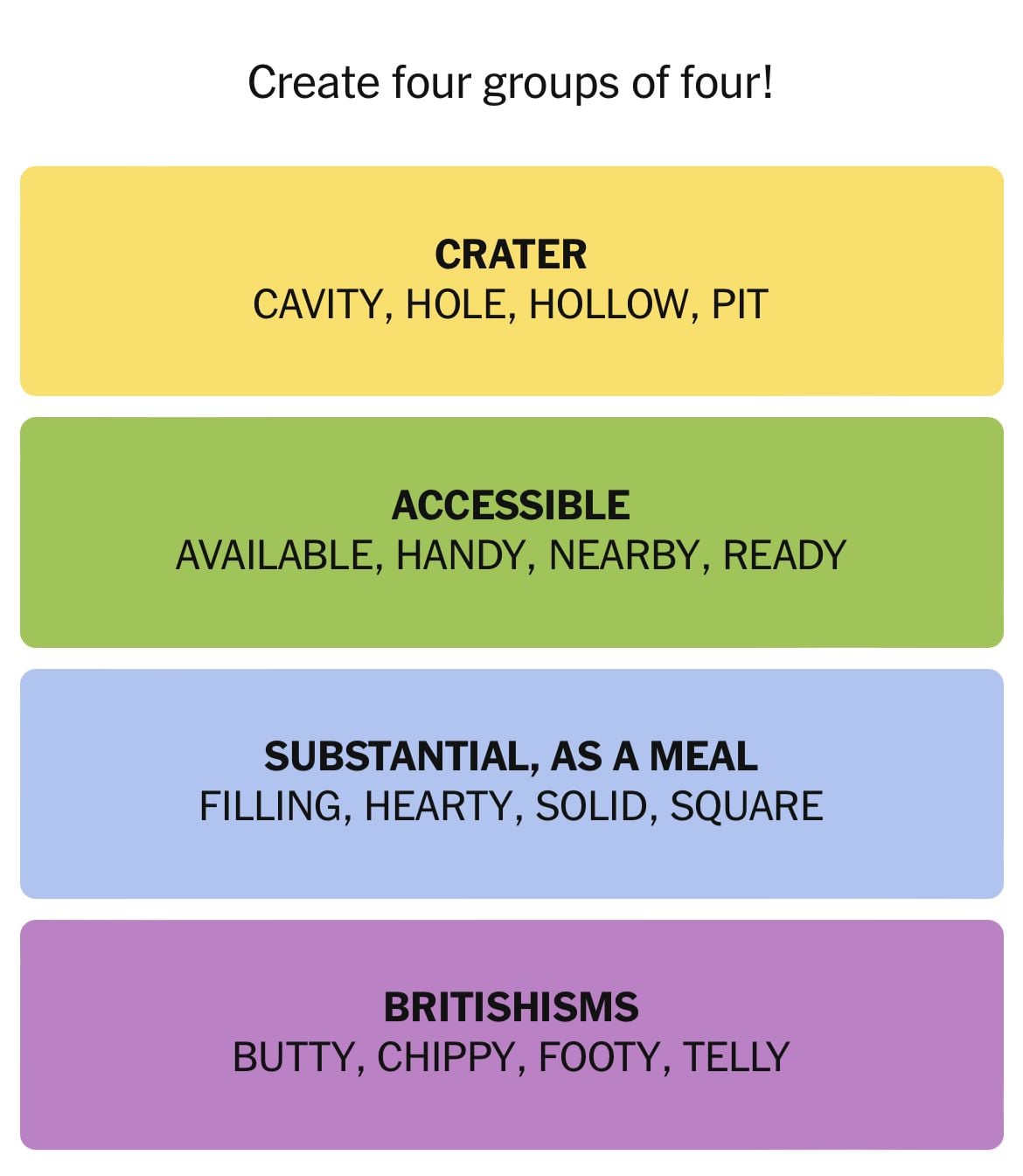 Group words by theme: crater, accessible, substantial, Britishisms.