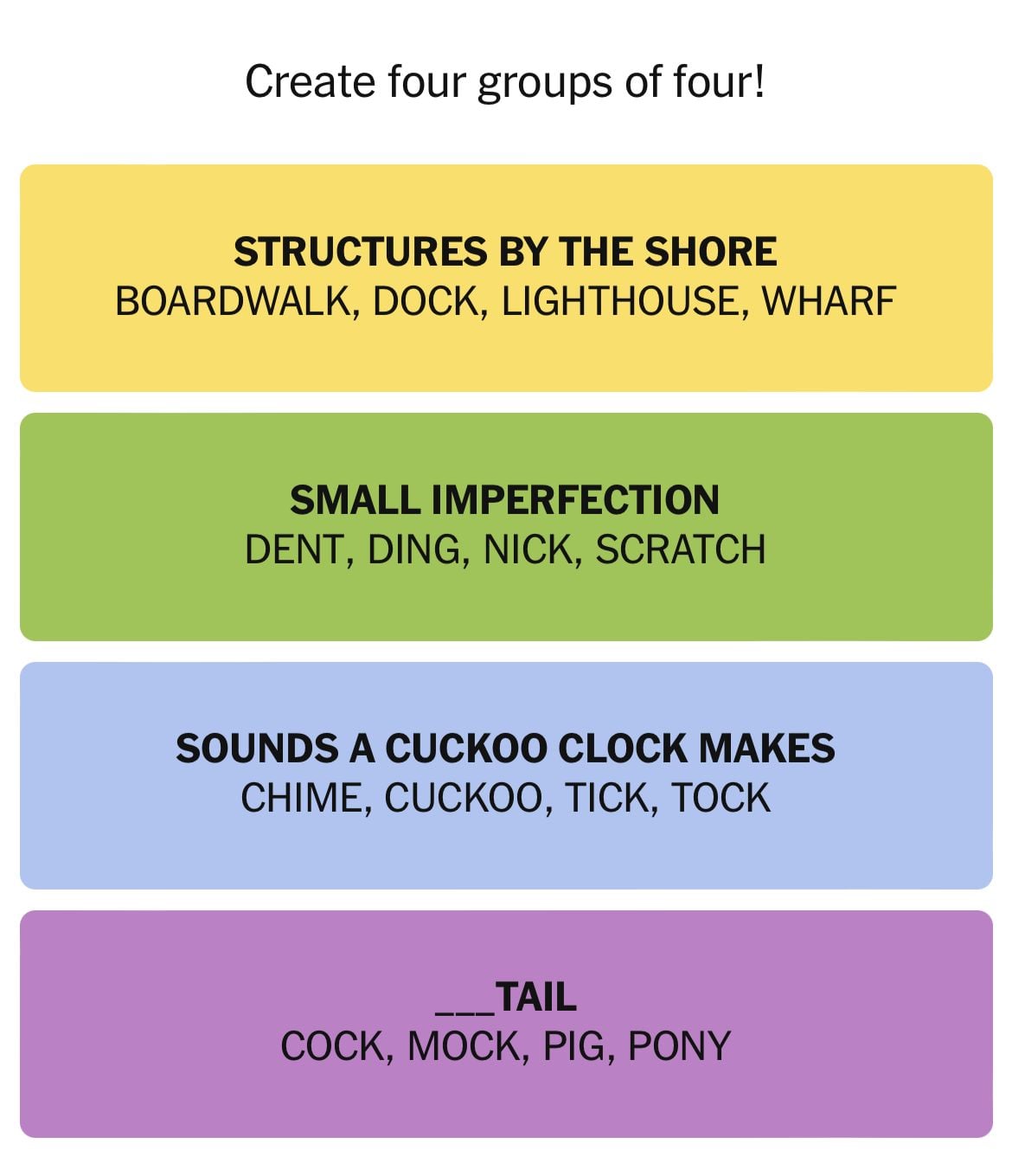 Create four word groups: structures, imperfections, sounds, tail.