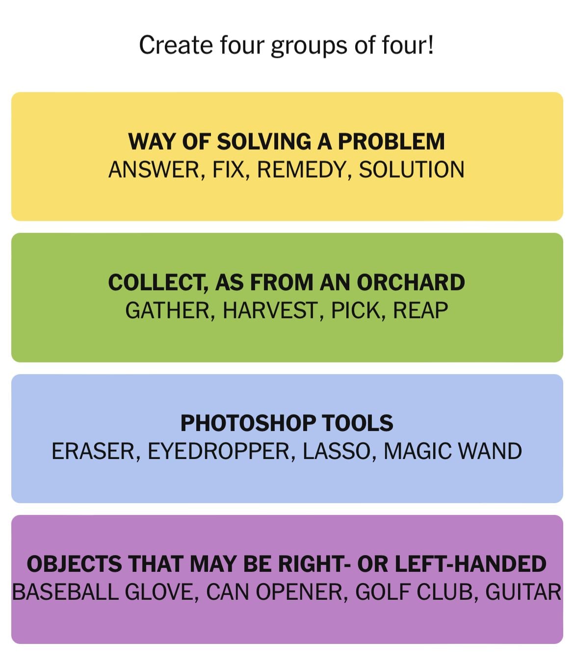 Four categories: solutions, harvesting, Photoshop tools, hand-specific objects.