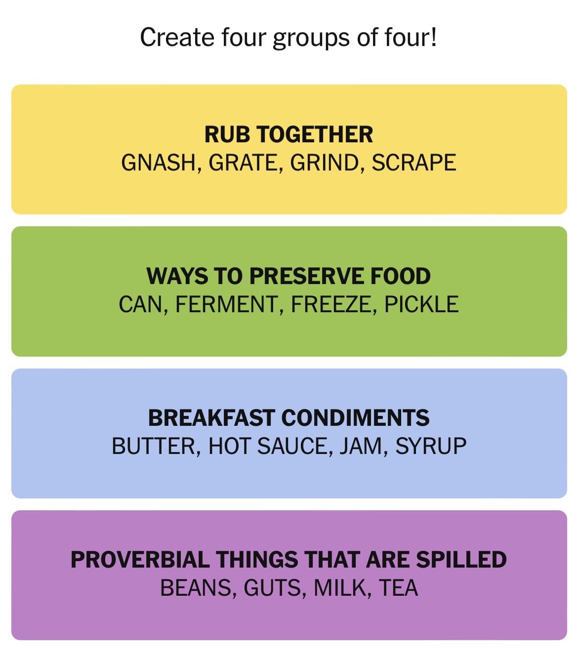 Four categories: rubbing, preserving, condiments, spilling items.