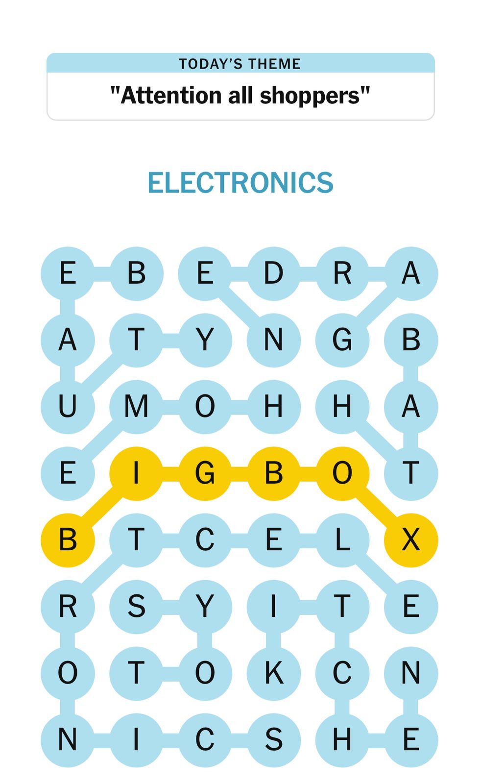 Electronics word search puzzle with highlighted solution.