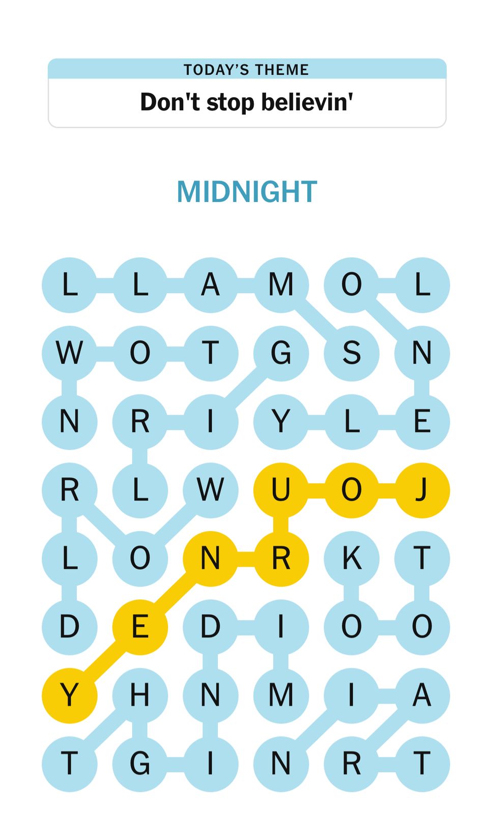 Word search puzzle theme: Don't stop believin'.