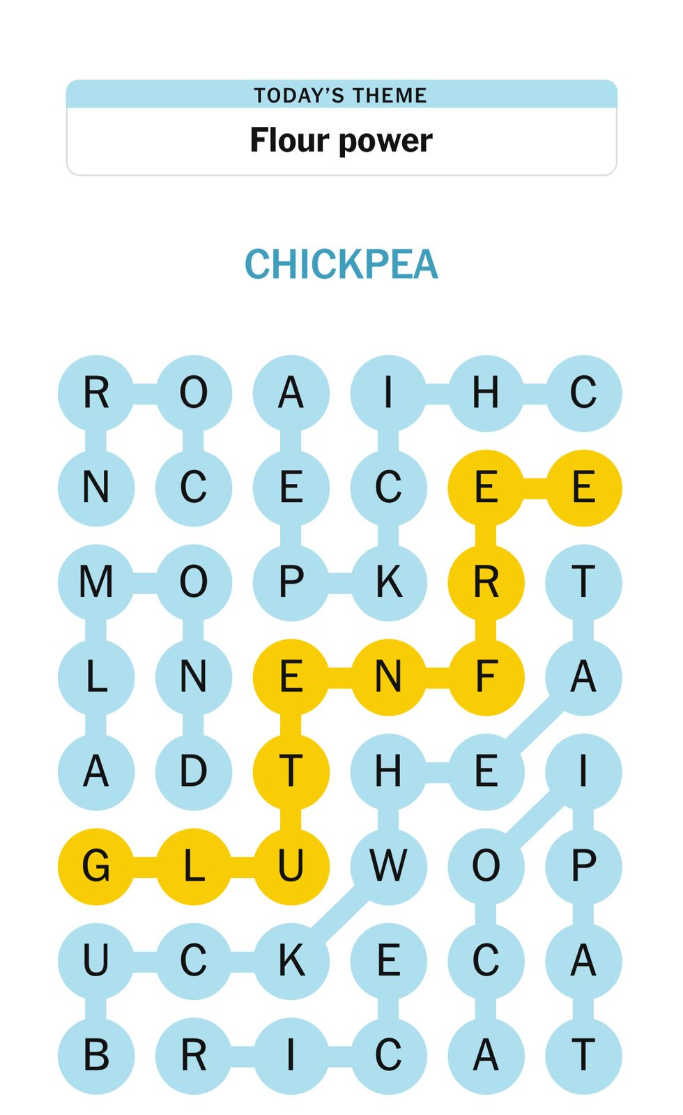 Word search puzzle: Flour power theme.