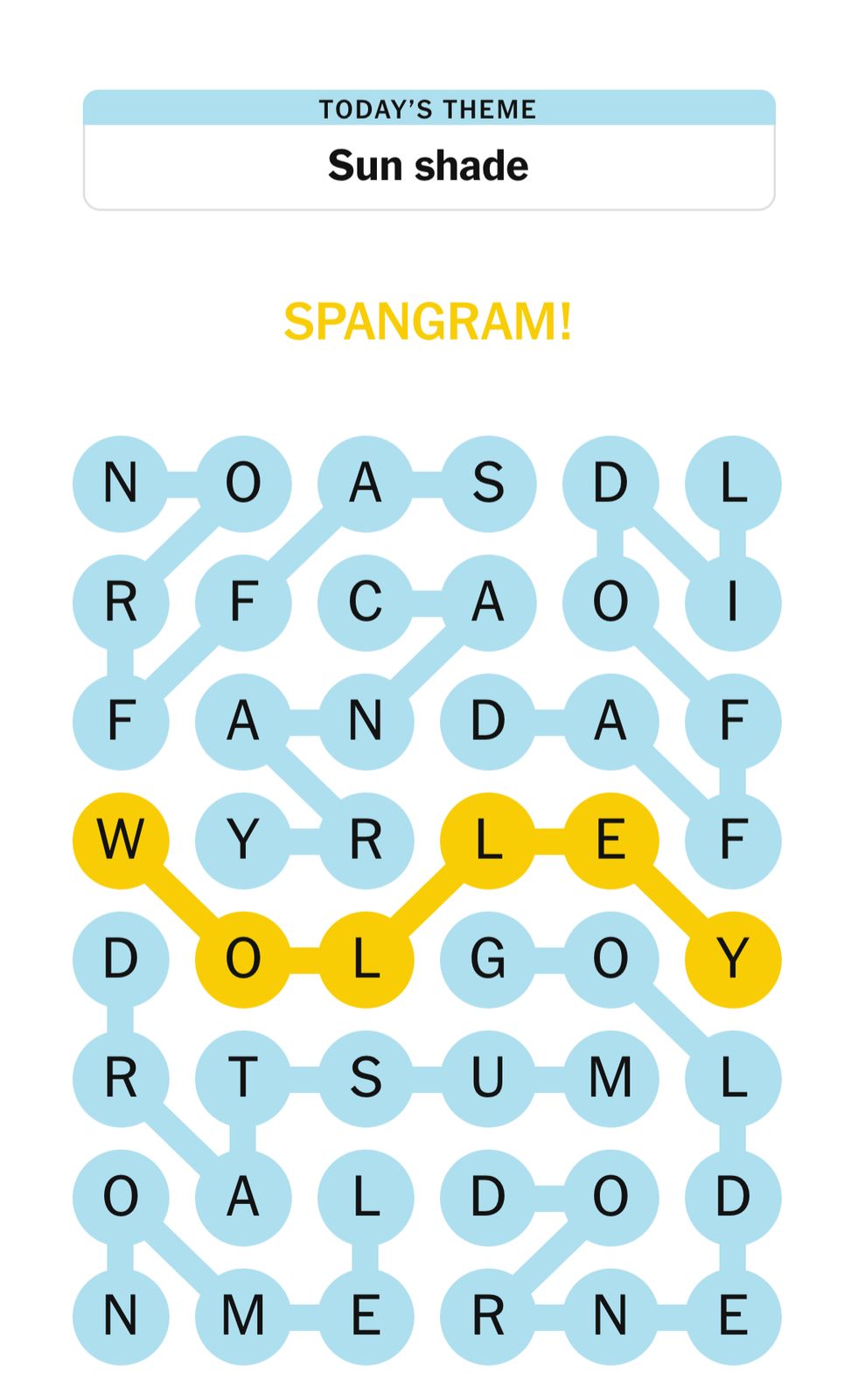 Word puzzle with theme 'Sun shade' and Spangram.