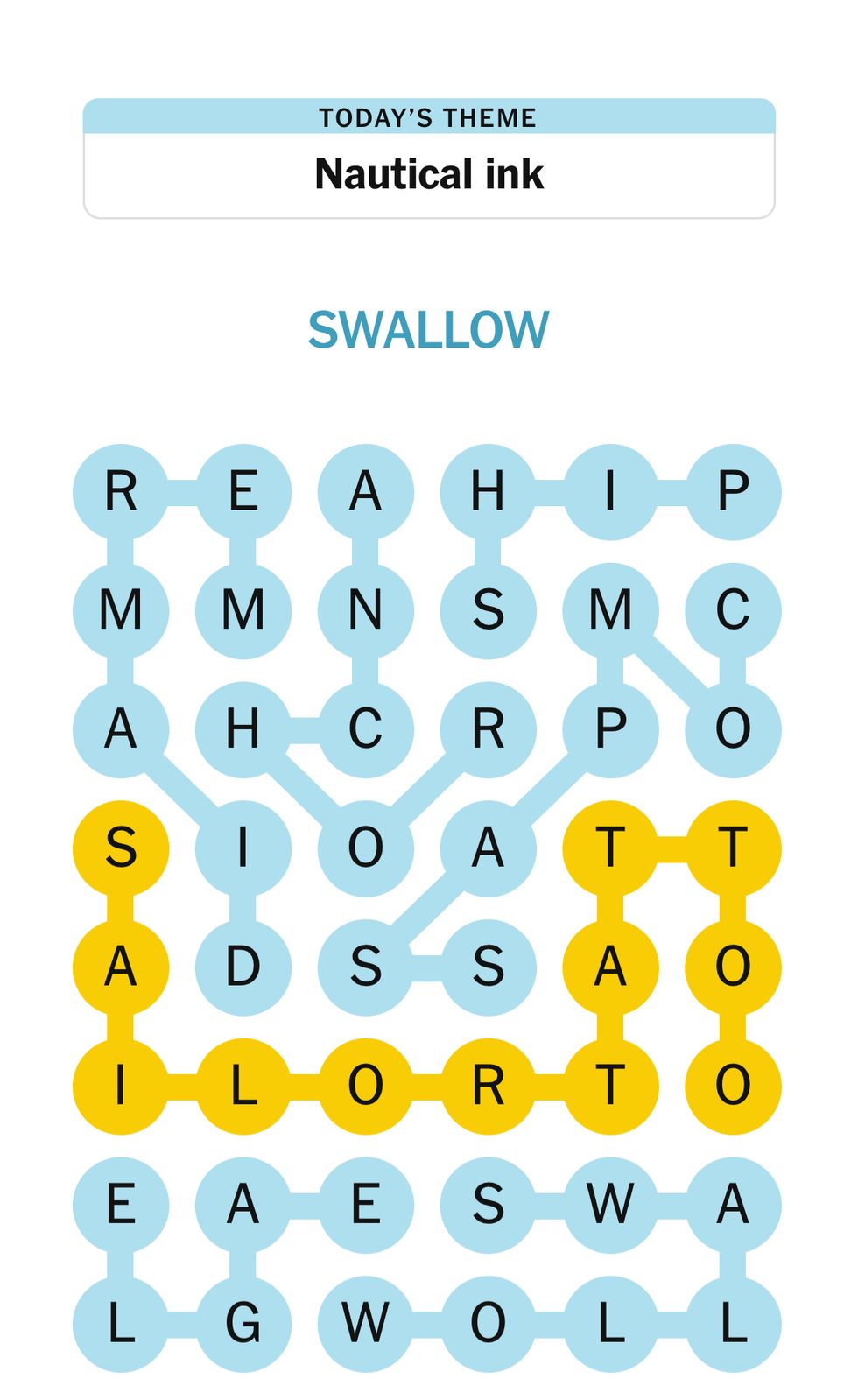 Word puzzle themed on nautical ink, swallow word.
