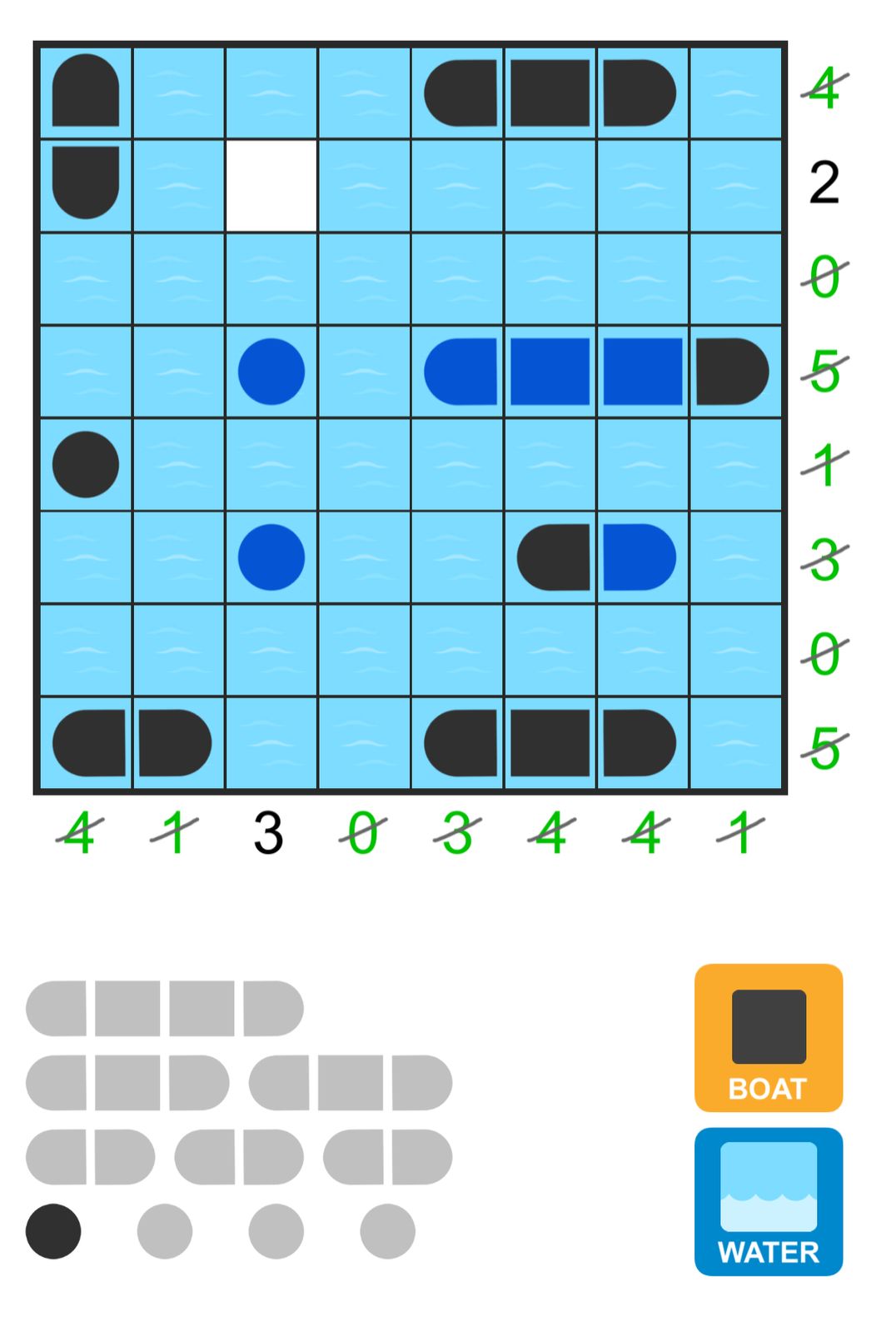 Battleship puzzle grid with boats and water.