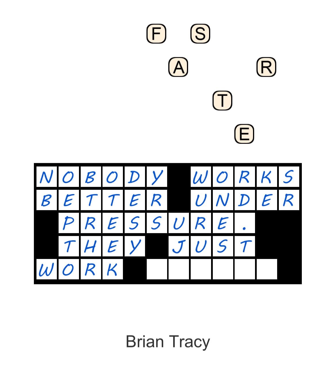 Quote by Brian Tracy about working under pressure.