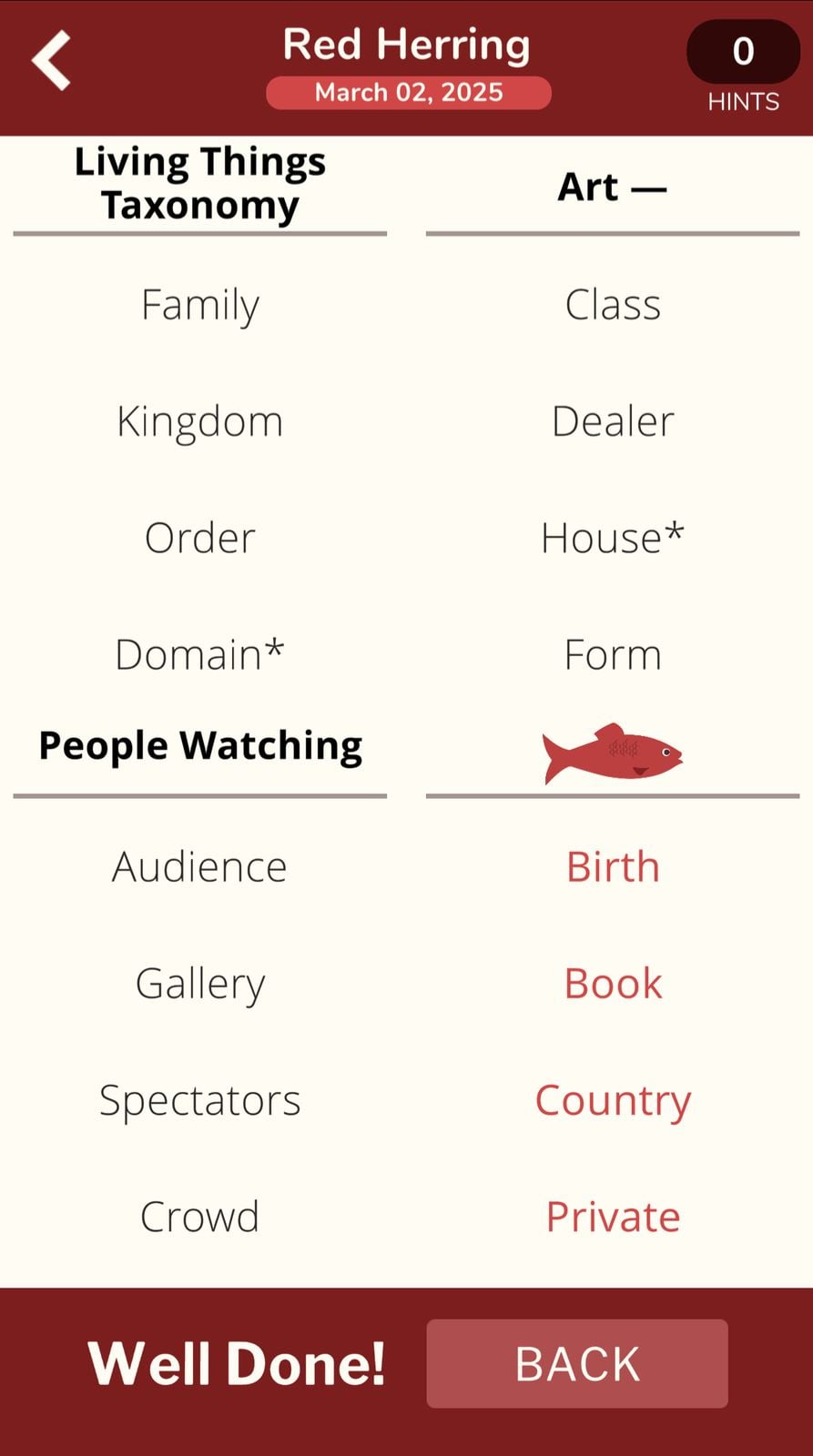 Red Herring puzzle solved with taxonomy and art.