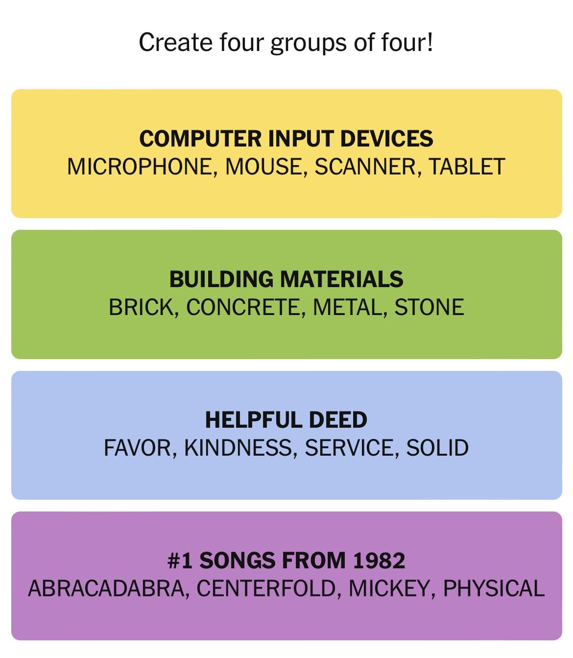 Create four groups: devices, materials, deeds, songs.
