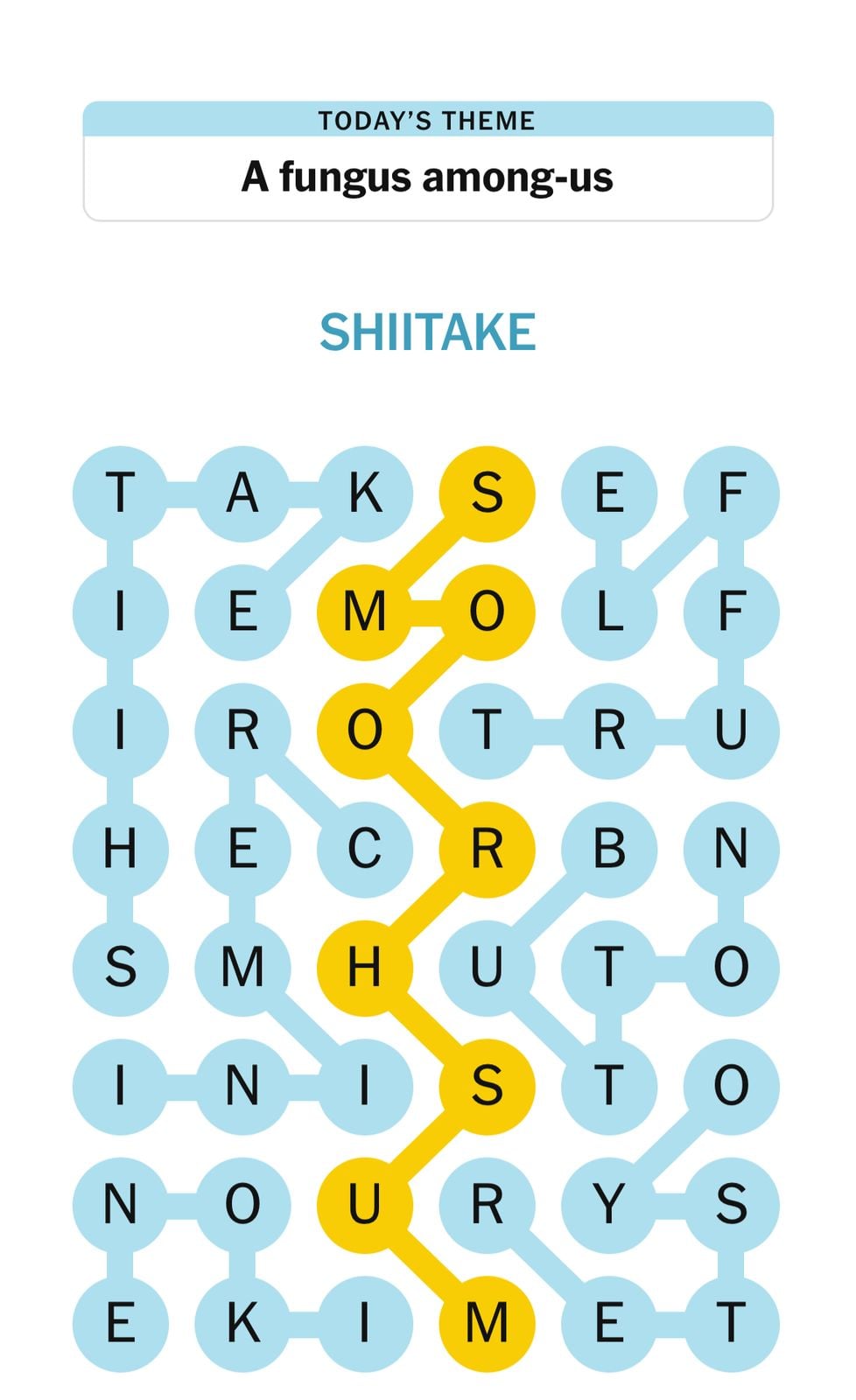Word search puzzle with 'Shiitake' theme.