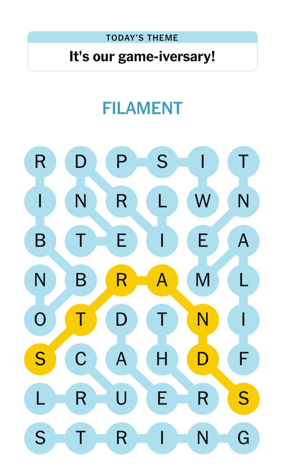 Word puzzle with highlighted path spelling BRANDS