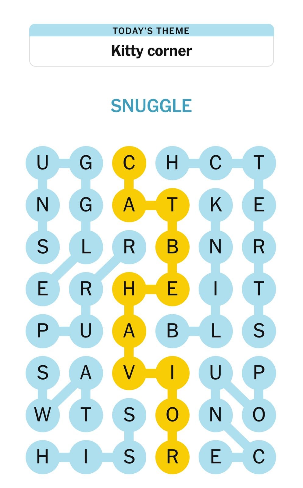 Word puzzle: theme Kitty corner, word Snuggle highlighted.