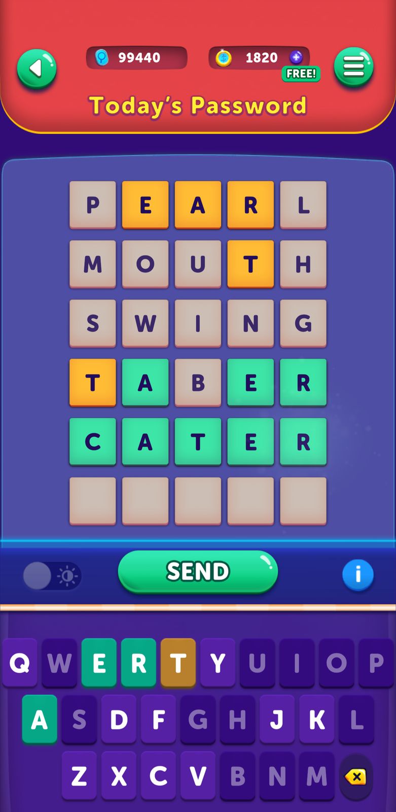 CodyCross Password May 1 2025
