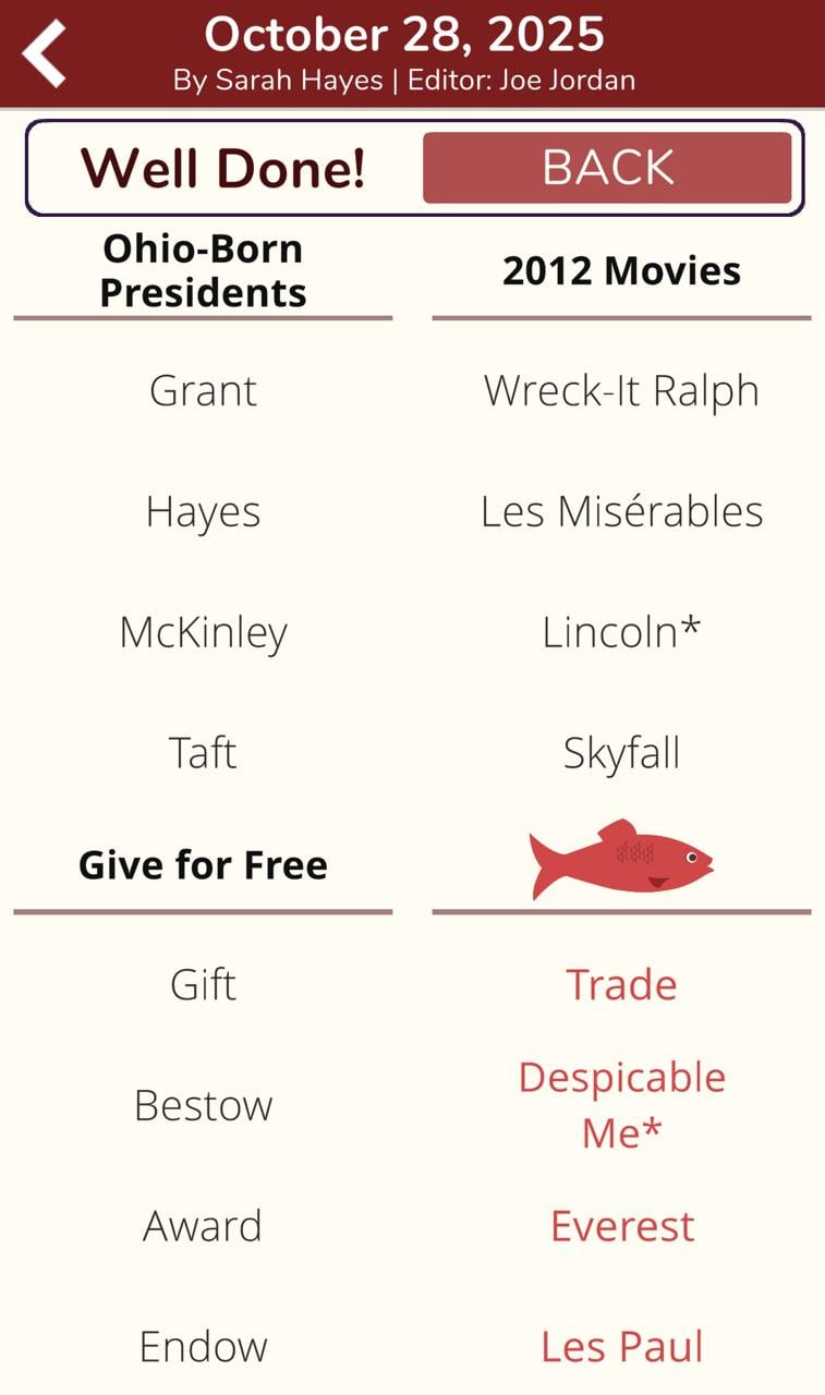 7 Little Words Red Herring October 28 2025 7 Little Words Red Herring October 28 2025