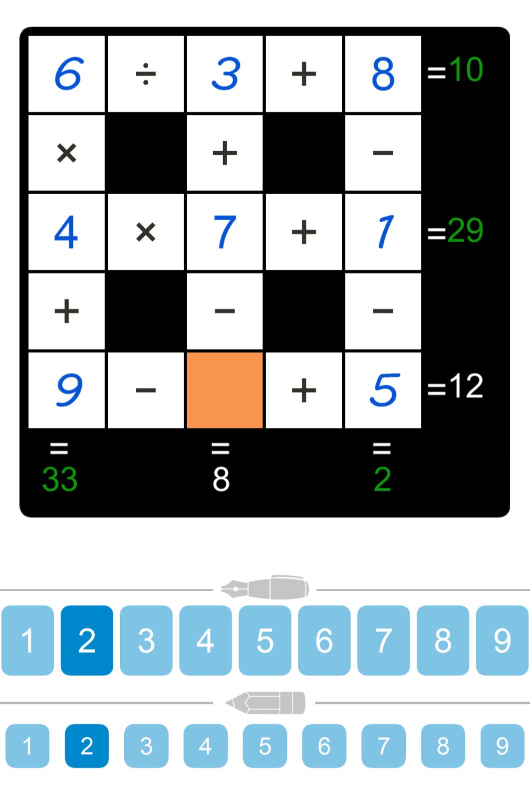 Puzzle Page Cross Sum November 9 2025 Puzzle Page Cross Sum November 9 2025