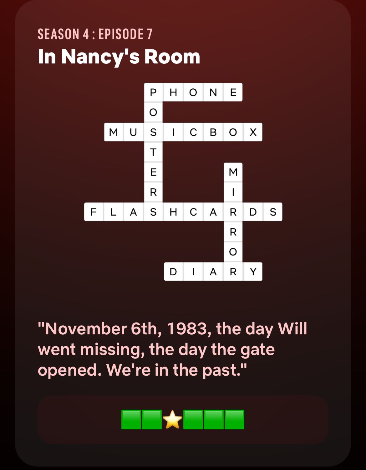 Netflix Puzzled Stranger Things Chapter 2 5