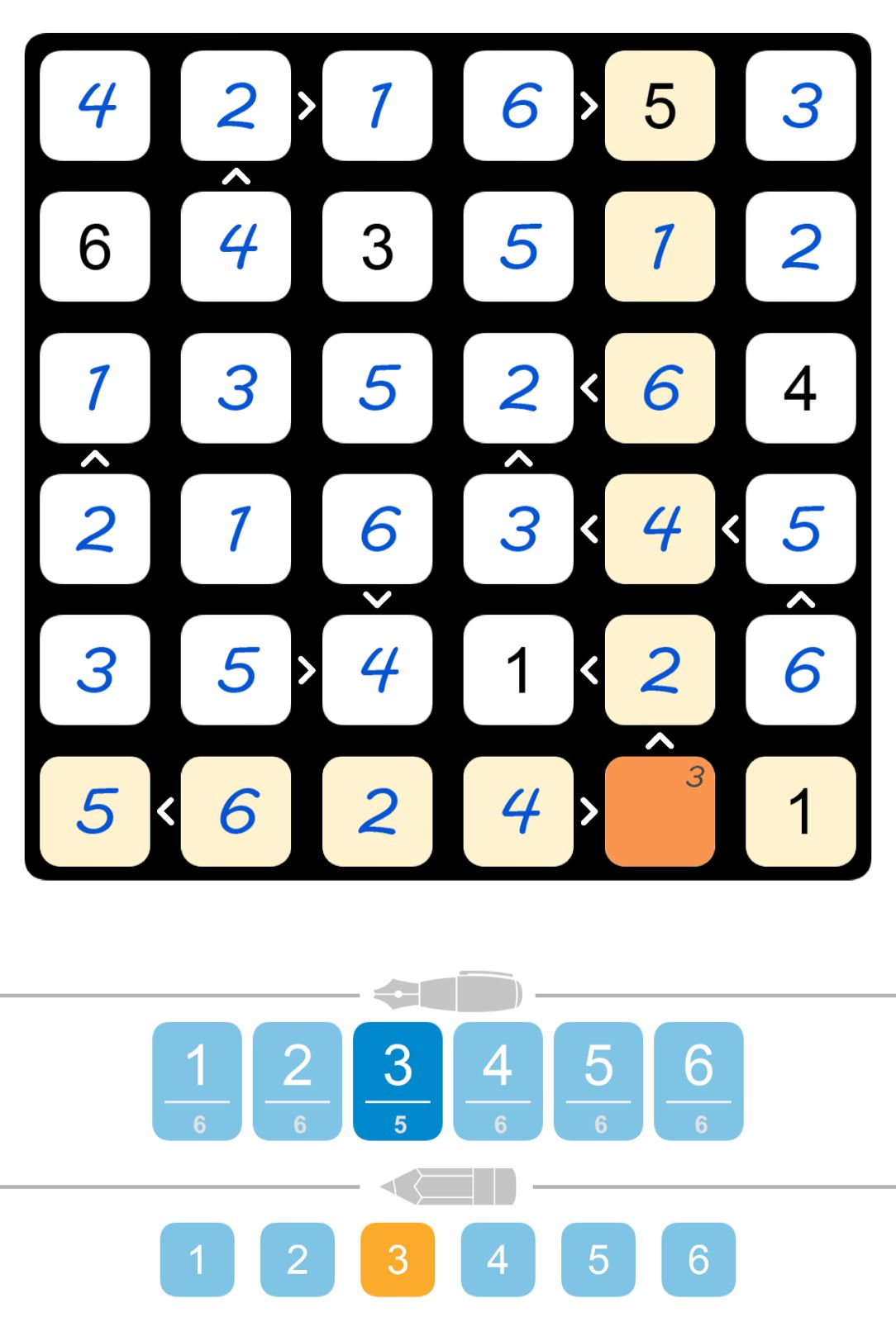 Puzzle Page Futoshiki January 3 2026