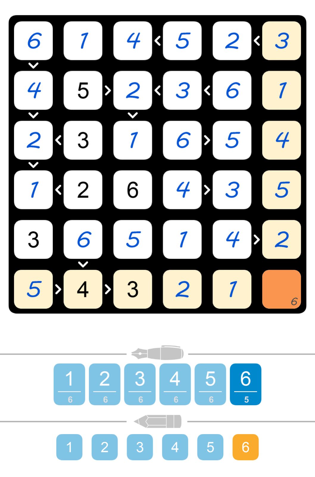 Puzzle Page Futoshiki February 14 2026