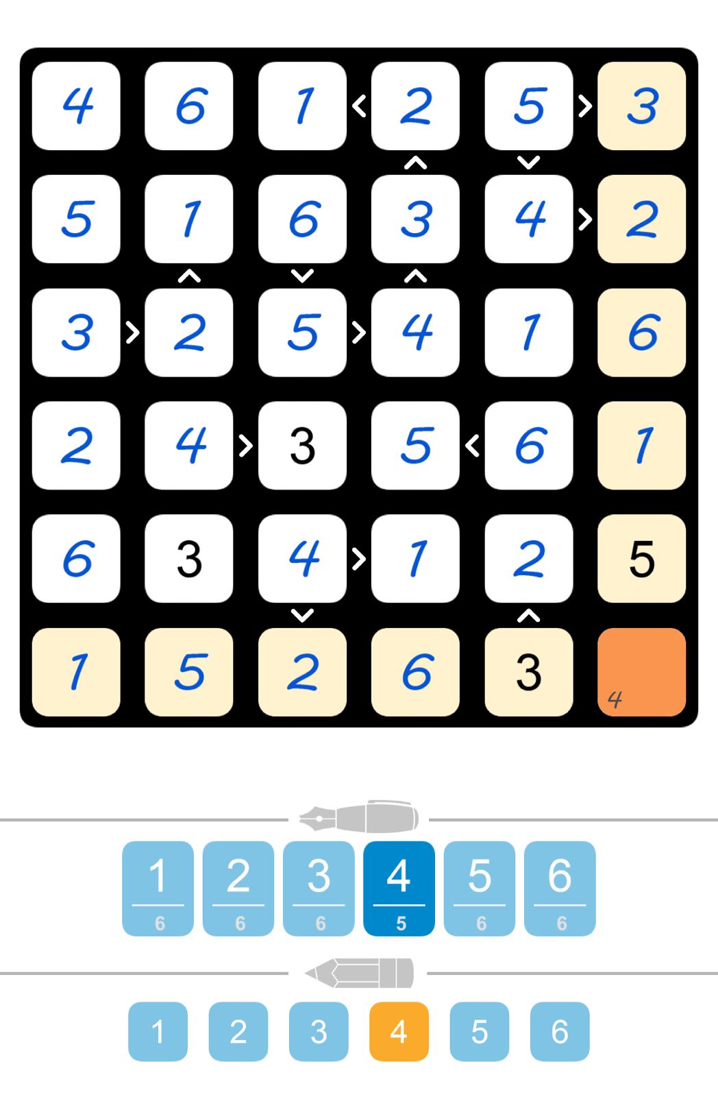 Puzzle Page Futoshiki February 21 2026