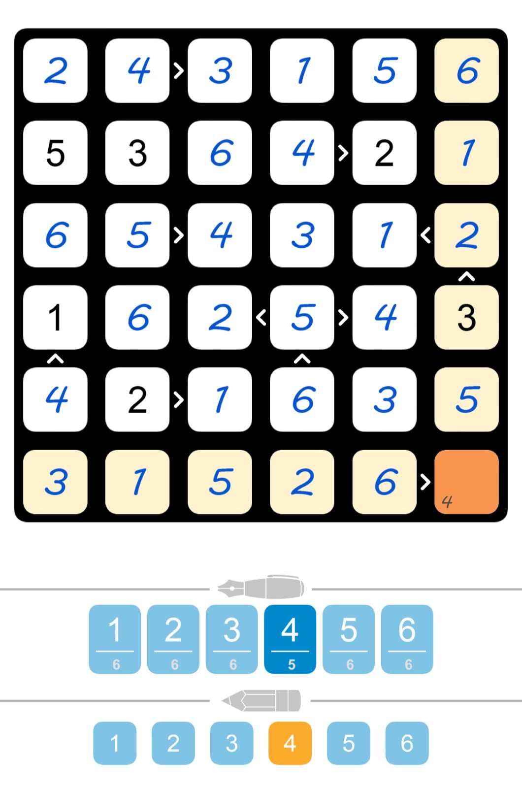 Puzzle Page Futoshiki February 28 2026