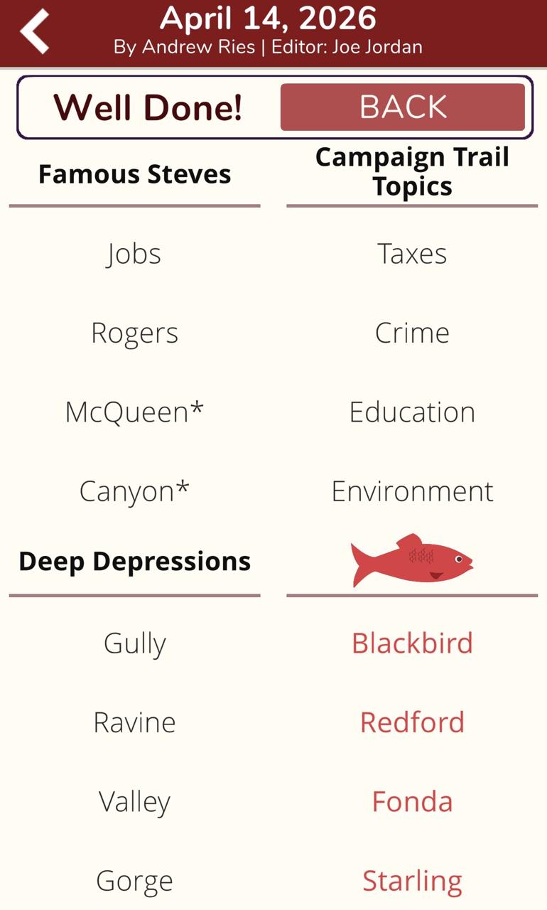 7 Little Words Red Herring April 14 2026