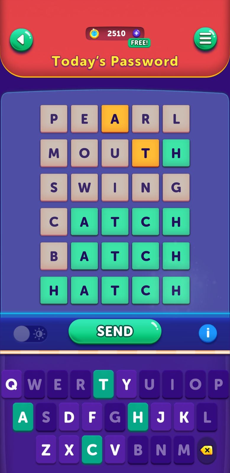 CodyCross Password April 28 2026